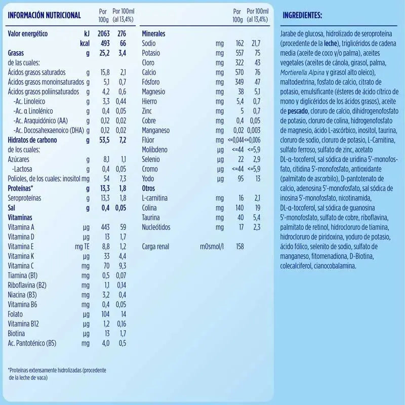 Almirón Hydrolysé, 6 x 400 grammes