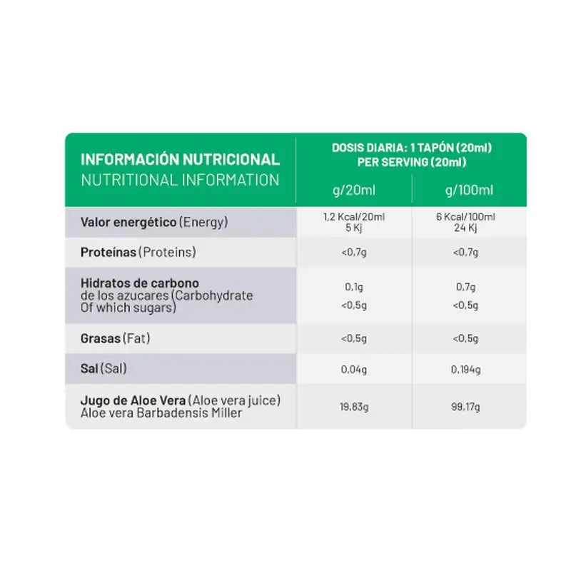 Atlantia Bialoe Pur Jus d'Aloe Vera 500Ml. Eco