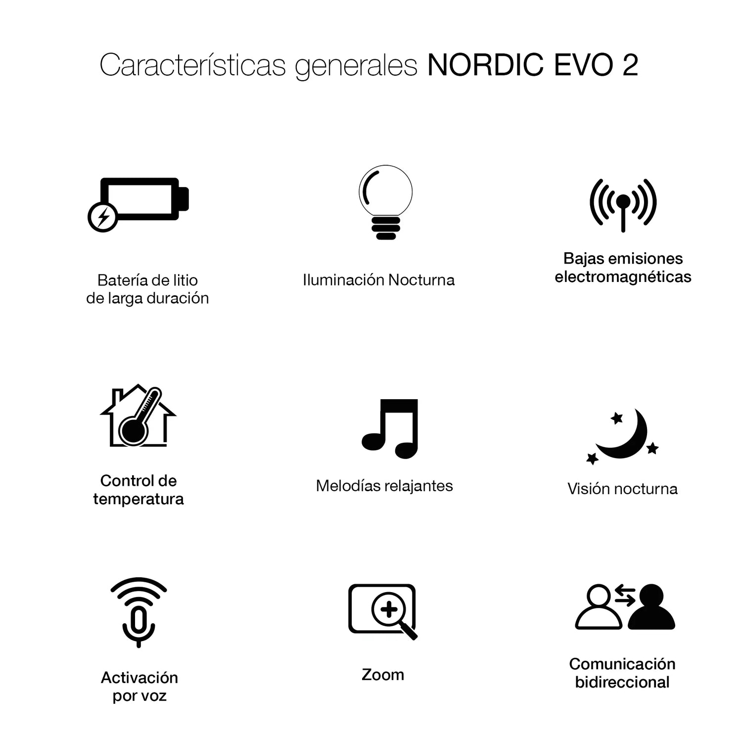 Availand Babyphone Nordic Evo2