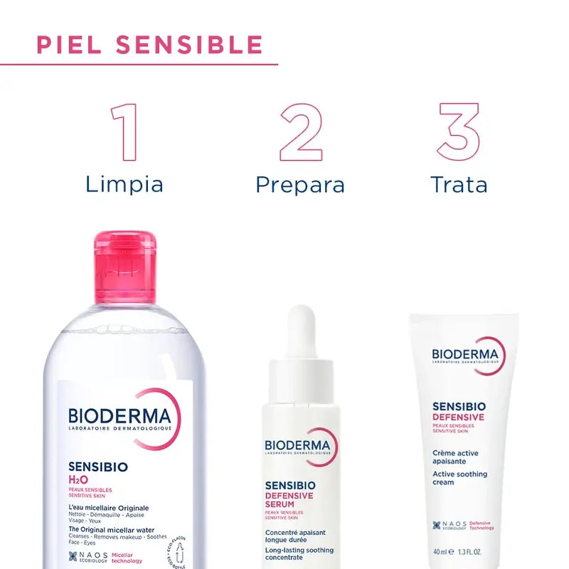 Bioderma Sensibio H2O PUMP Solution Micellaire Peau Sensible 850ml