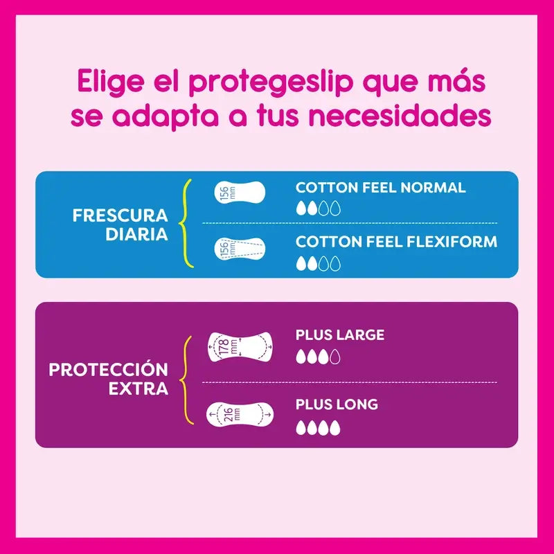 Carefree Plus Large Fresh Fragrance 36pcs