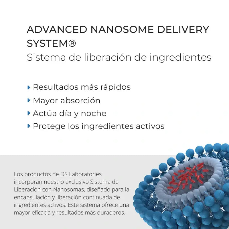 Ds Laboratoires REVITA Shampooing stimulant la chute des cheveux 925ML