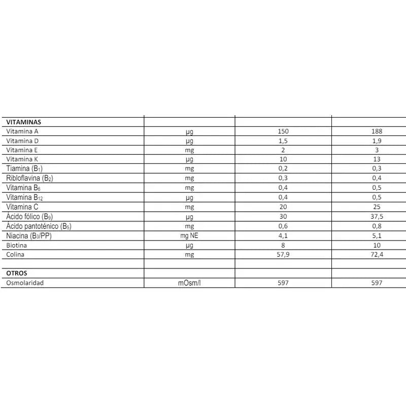 FontActiv 2.0 Vanilla Flavour 125 ml x 24 Flacons