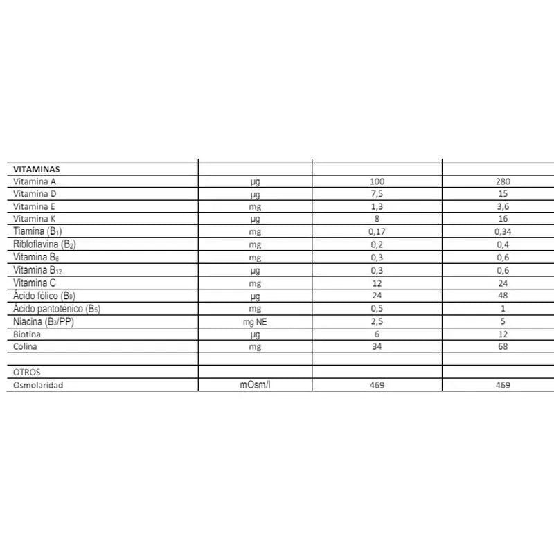 Fontactiv hp/hc Fibre Goût Chocolat 200ml x 24 Bouteilles