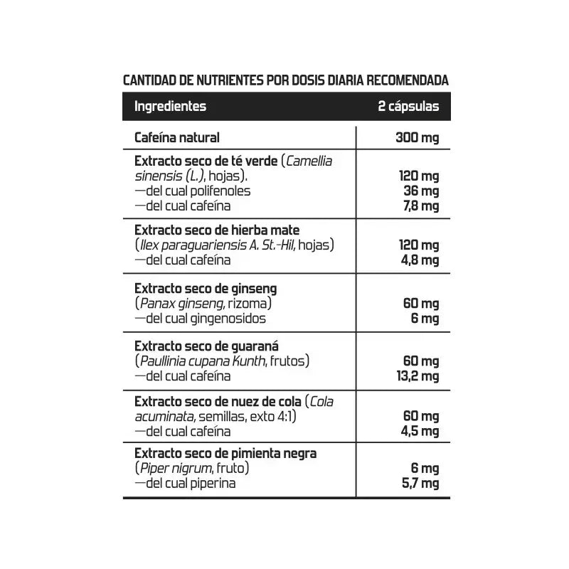Invictus Redline Brûleur de Graisse, 90 Capsules