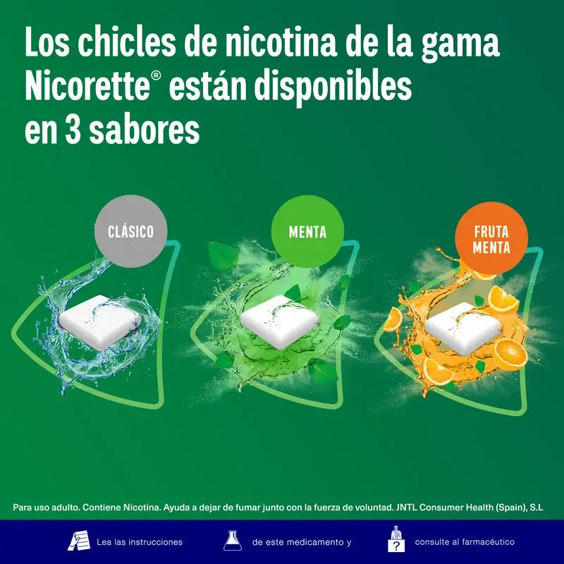 Nicorette Ice Mint 30 Chewing-gum 2 Mg