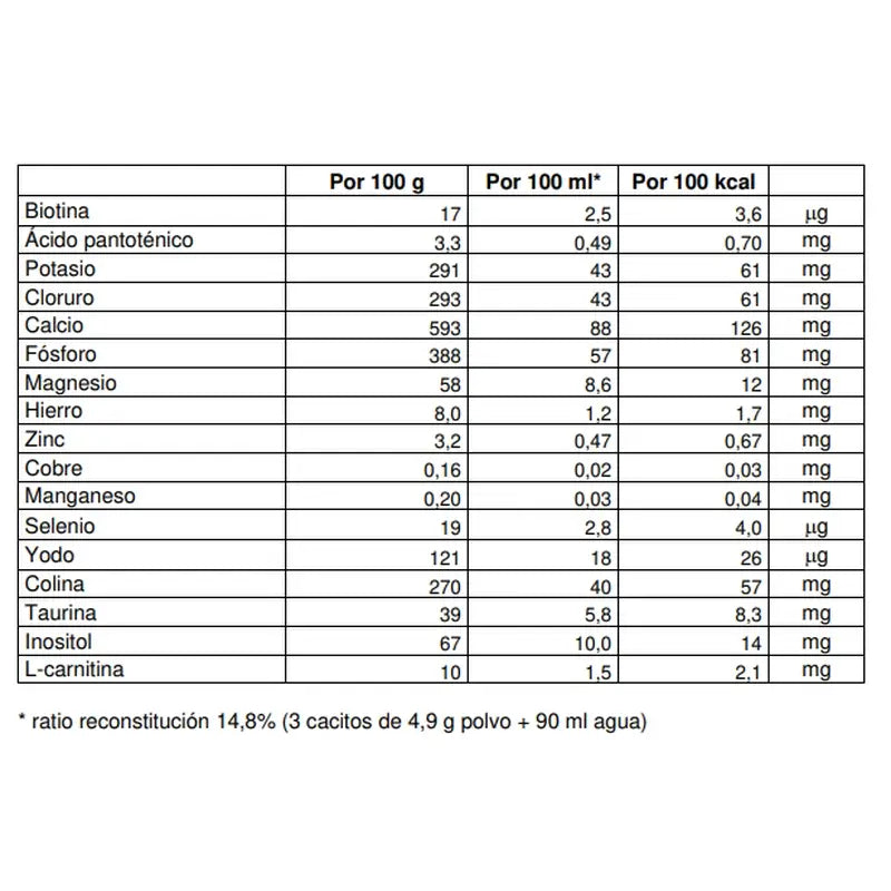 Nutribén Innova 3 Lait de croissance, 800g