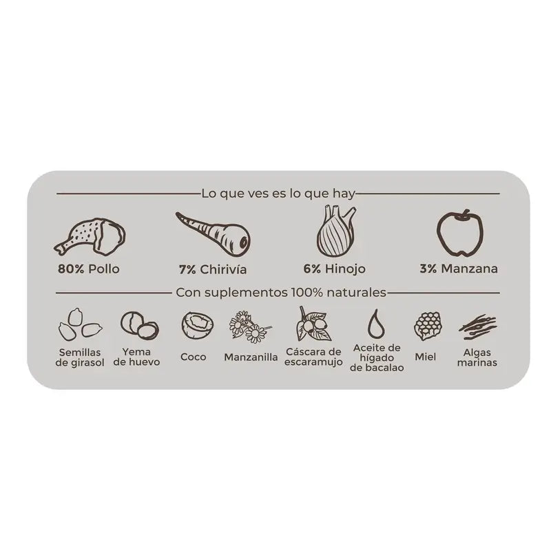 Menu festin de poulet Puromenu , 1 unité