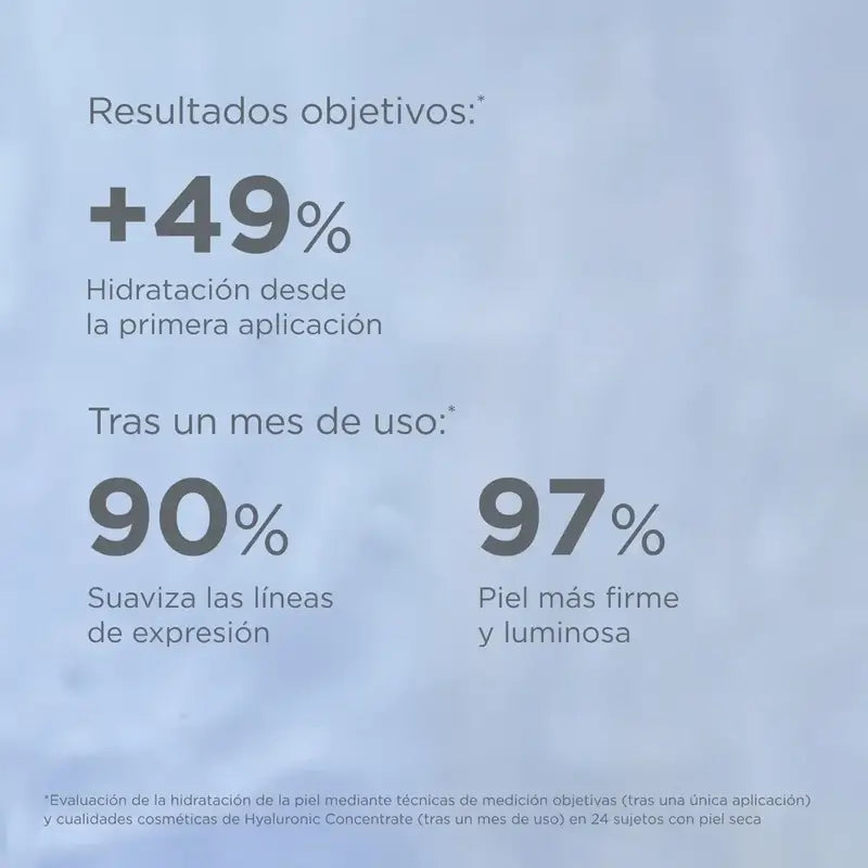 Isdinceutics Sérum Hyaluronique 30Ml