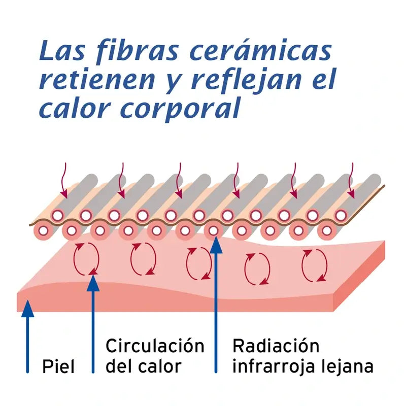 Actimove Arthritis Wrist Support Beige