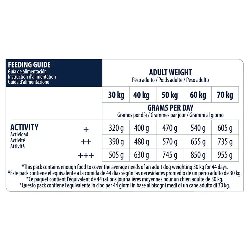 Advance Canine Adult Maxi Chicken Rice 18Kg, nourriture pour chiens