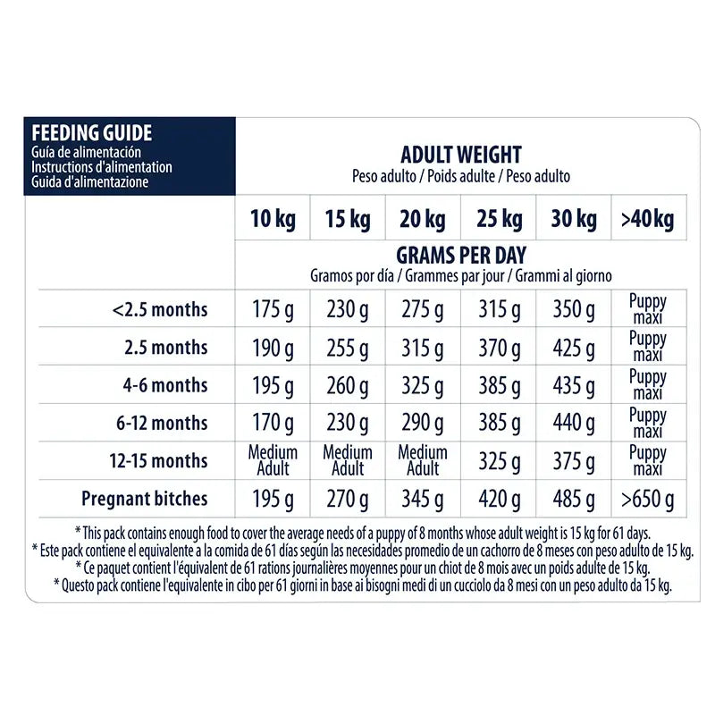 Advance Canine Puppy Medium Chicken Rice 12Kg, nourriture pour chiens