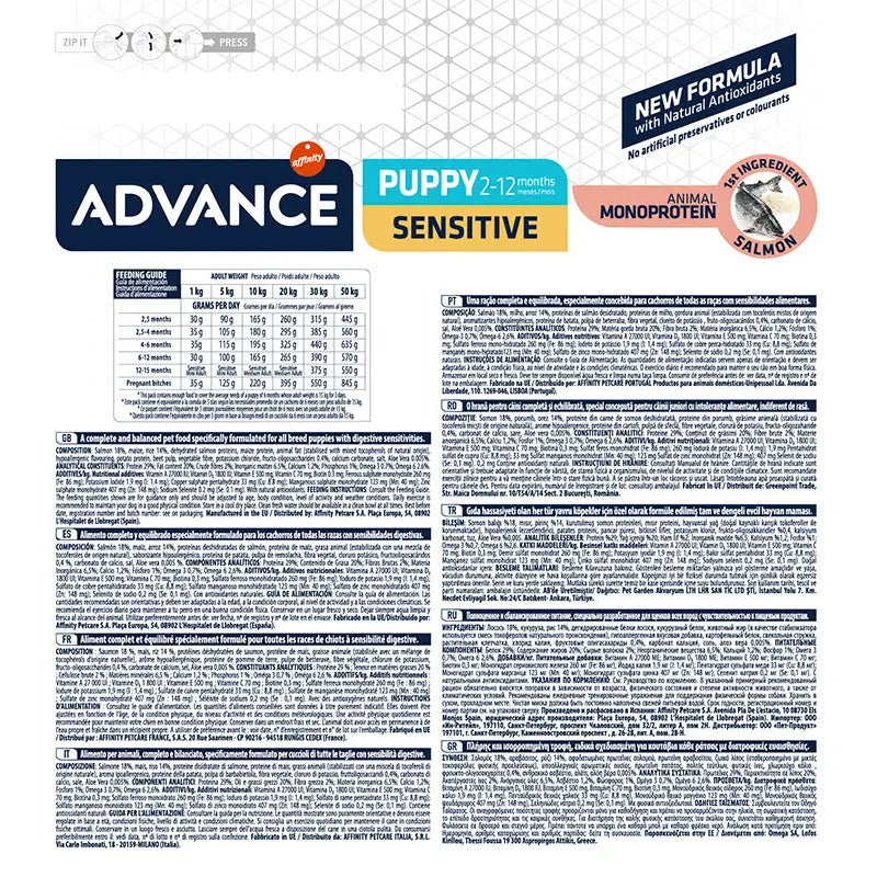 Advance Canine Puppy Sensitive Salmon 12Kg, nourriture pour chiens