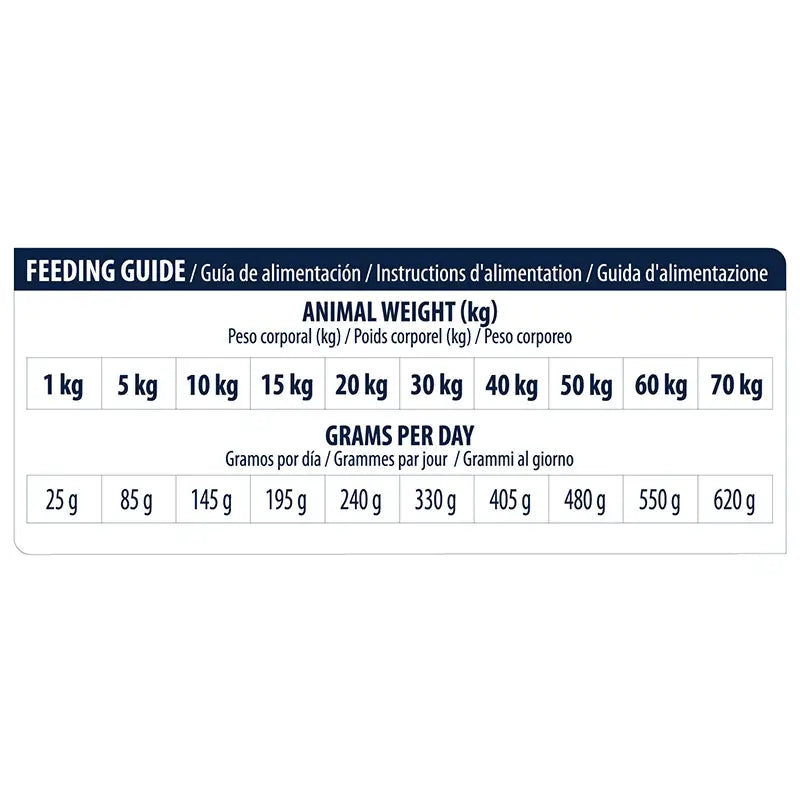 Advance Vet Canine Senior +7 Articular 3K, nourriture pour chiens