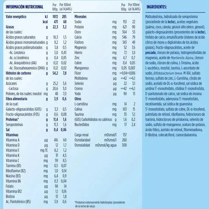 Almirón Pepti Syneo 2, 12 x 800 grammes