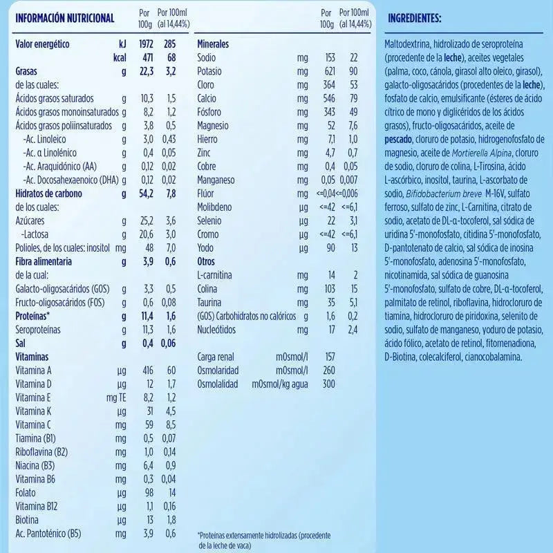 Almirón Pepti Syneo 1, 6 x 800 grammes