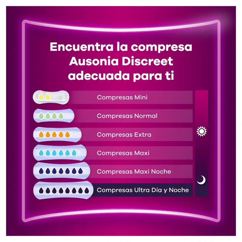 Ausonia Discreet Normal Urine Leakage Pads, 24 unités