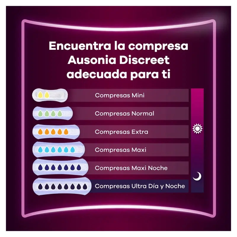 Ausonia Discreet Maxi Nighttime Urine Loss Pads, 12 unités