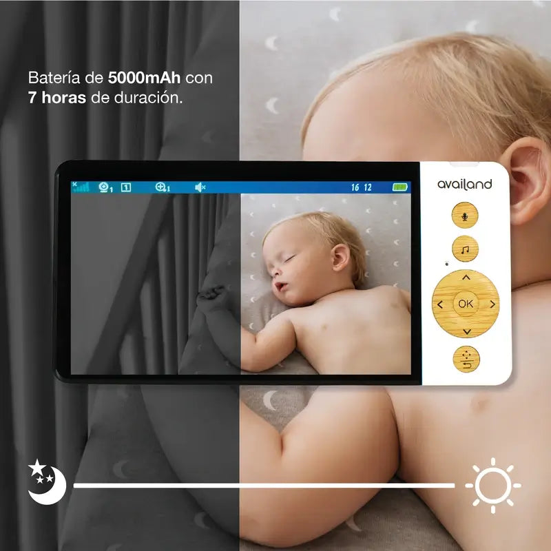 Availand Sphera Double babyphone