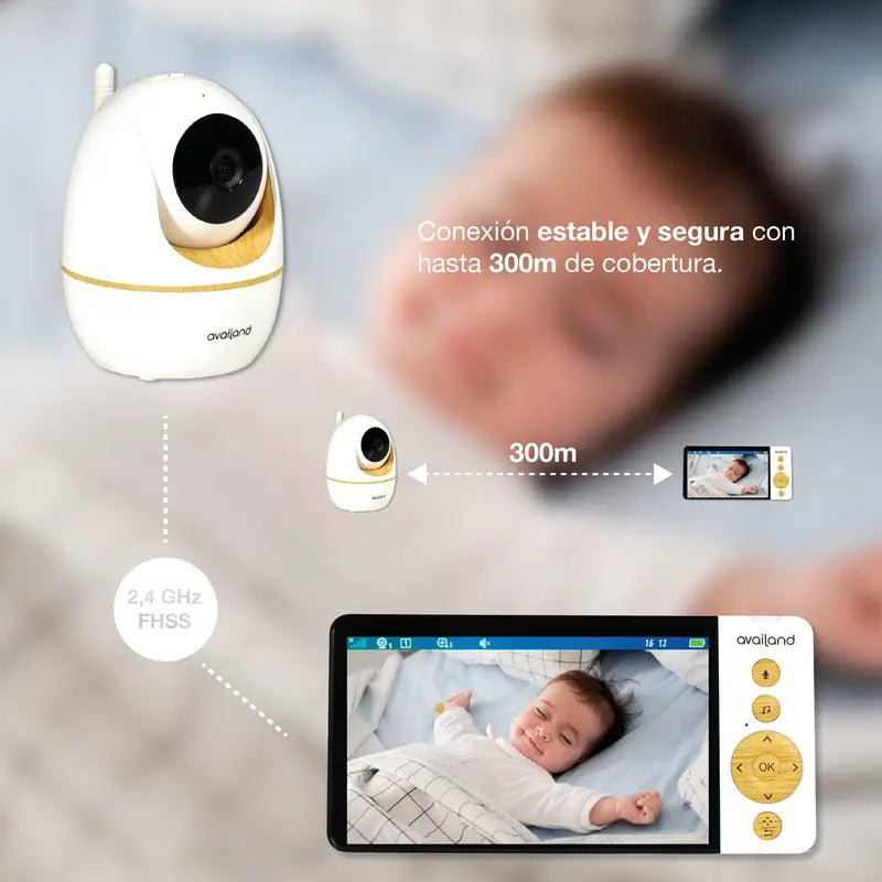 Availand Sphera Double babyphone