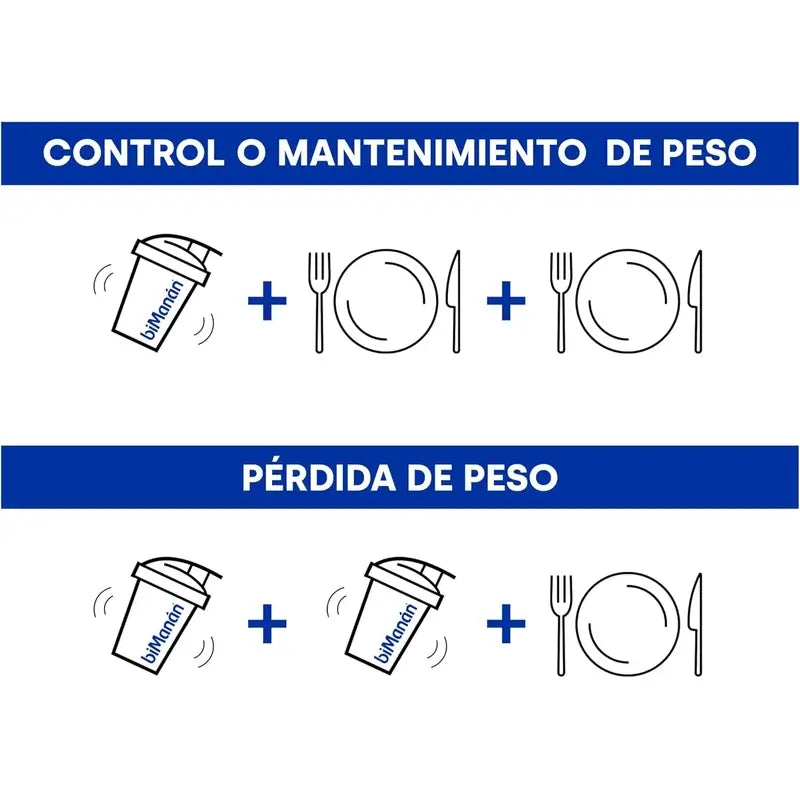 biManan Beslim Chocolate Flavour Shake 6 sachets