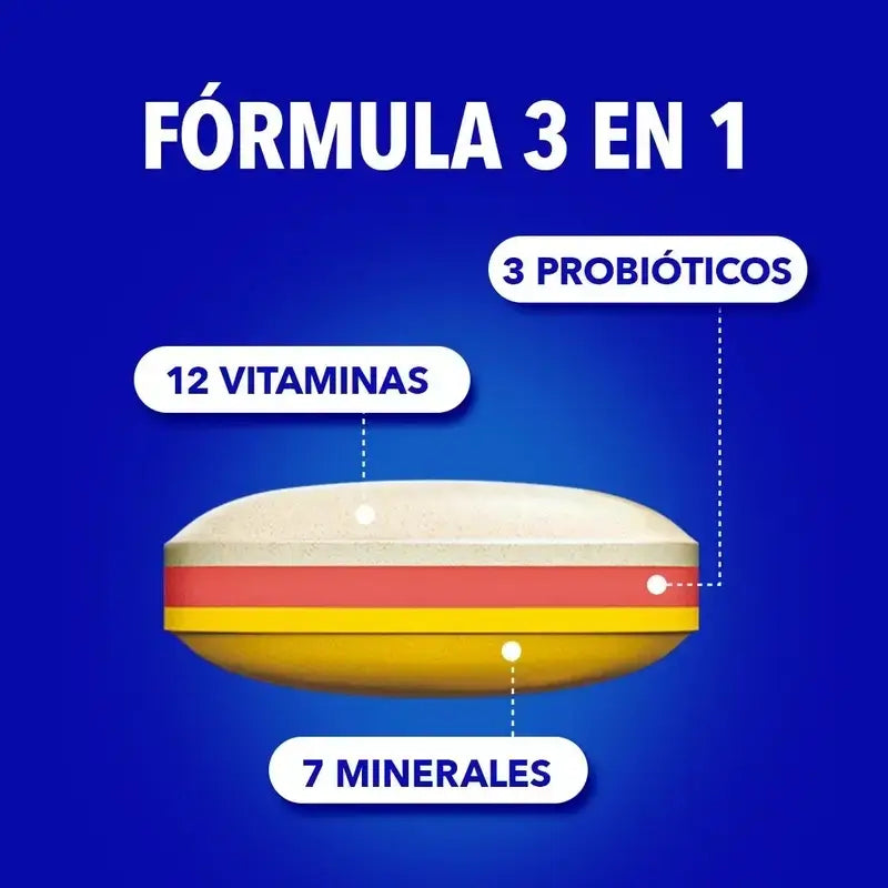 Bion3 Defense Multivitamin, 2X90 Comprimés
