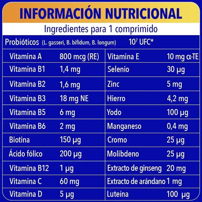 Bion3 Energy 50+ Multivitamin, 2X90 Comprimés