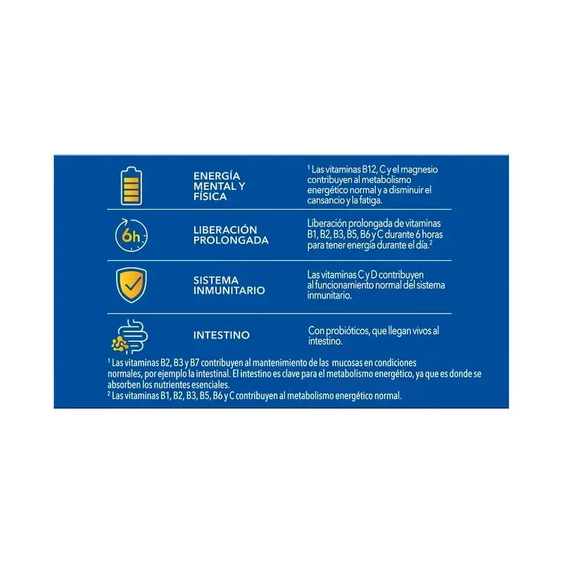 Bion3 Energy Multivitamin, 2X90 Comprimés