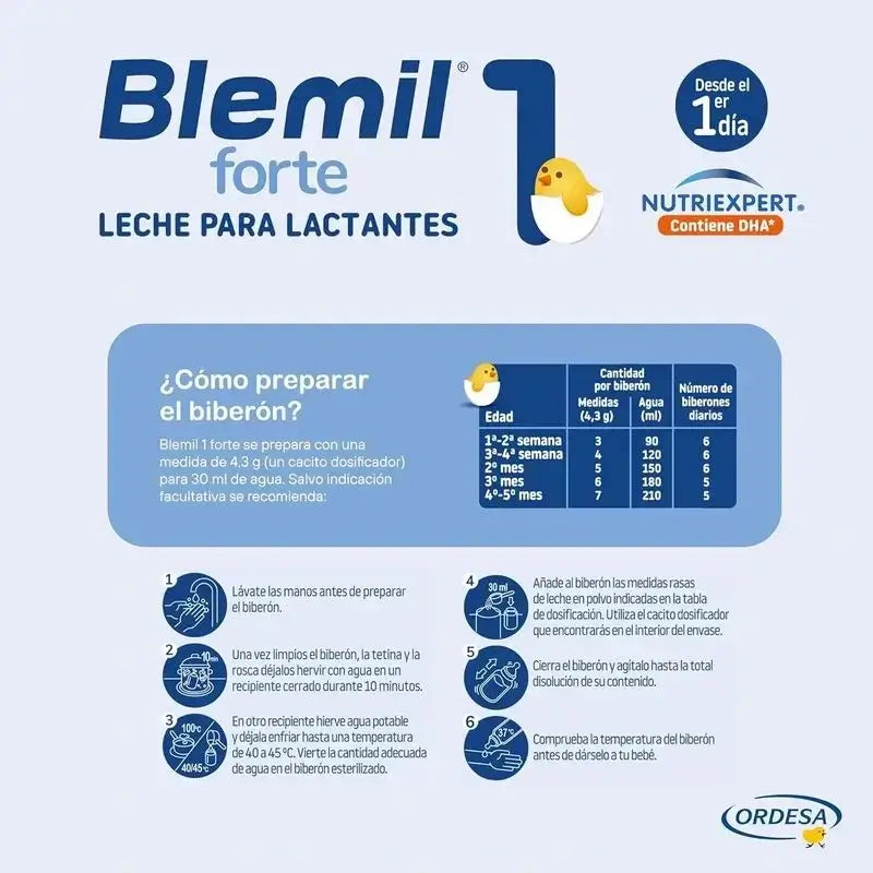 Blemil Plus 1 Forte, paquet de 8 x 800 grammes