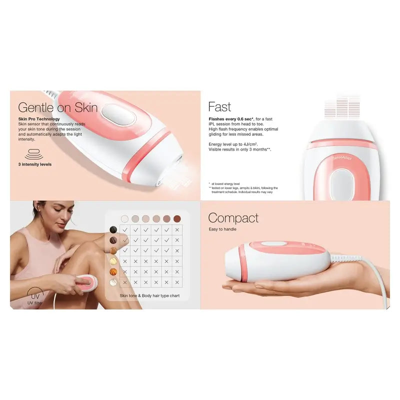 Épilateur Ipl Braun dernière génération Silk-Expert Mini Pl1000