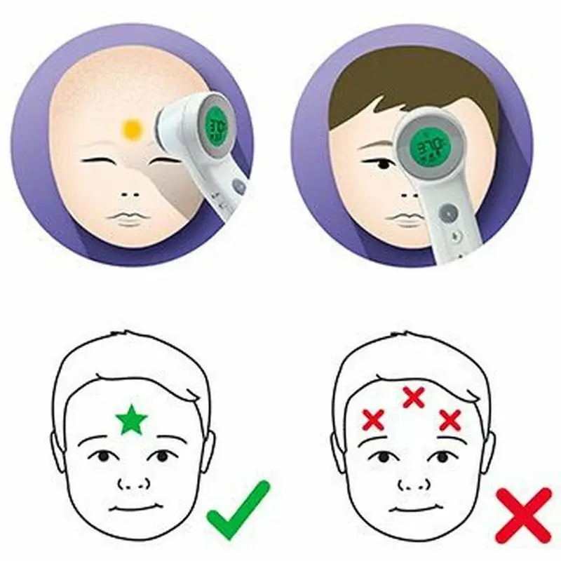 Thermomètre Braun Contactless + Front Bnt400 , 1 pc.