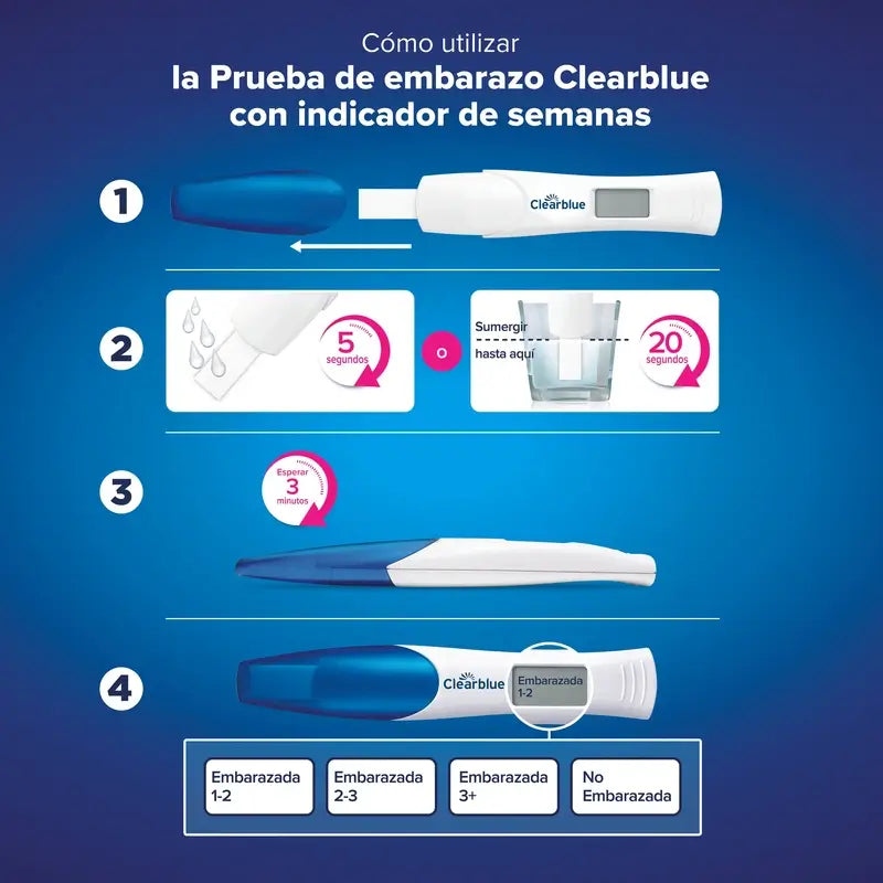Test de grossesse Clearblue Ultra Early avec double vérification, 2 tests