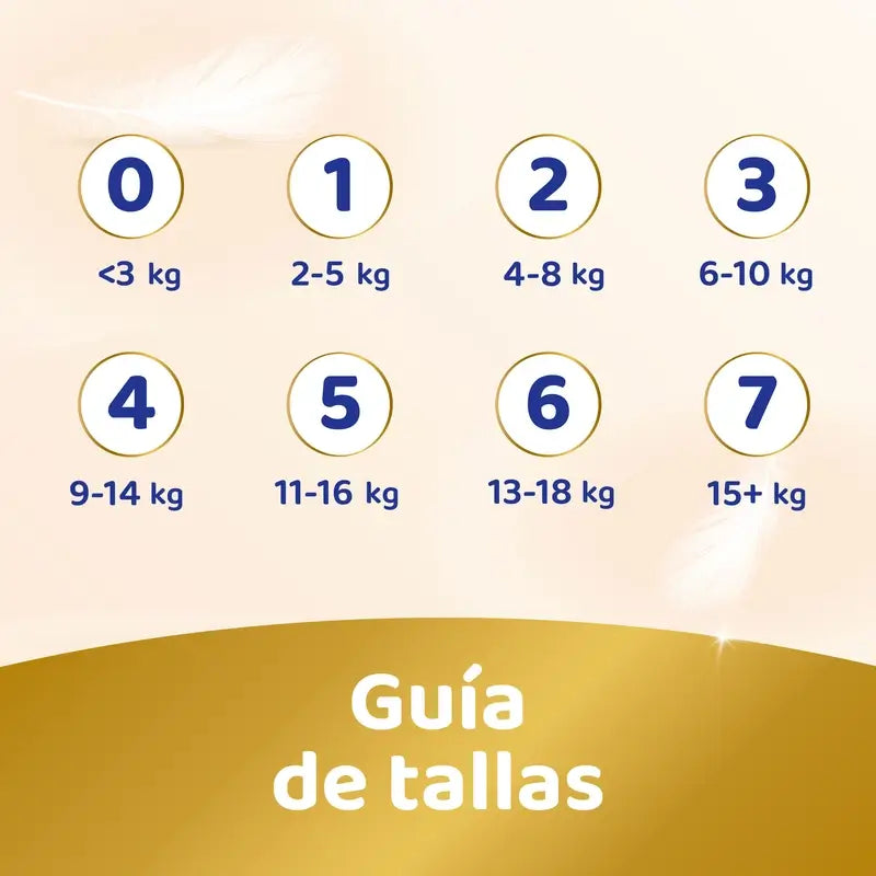 Dodot Sensitive Taille 3, 6kg-10kg, 78 couches