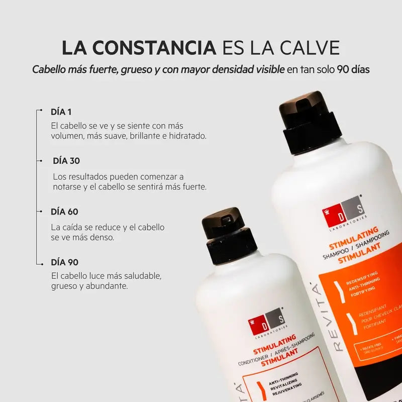 Ds Laboratories Revita Anti-Hair Loss Stimulating Hair Conditioner, 925 ml
