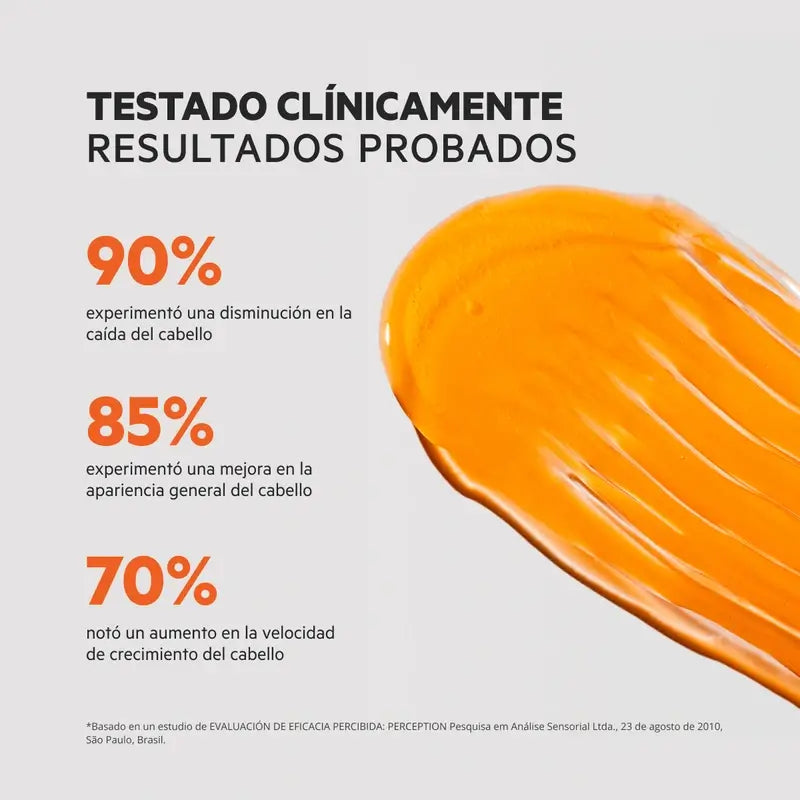 Ds Laboratoires REVITA Shampooing stimulant la chute des cheveux 925ML