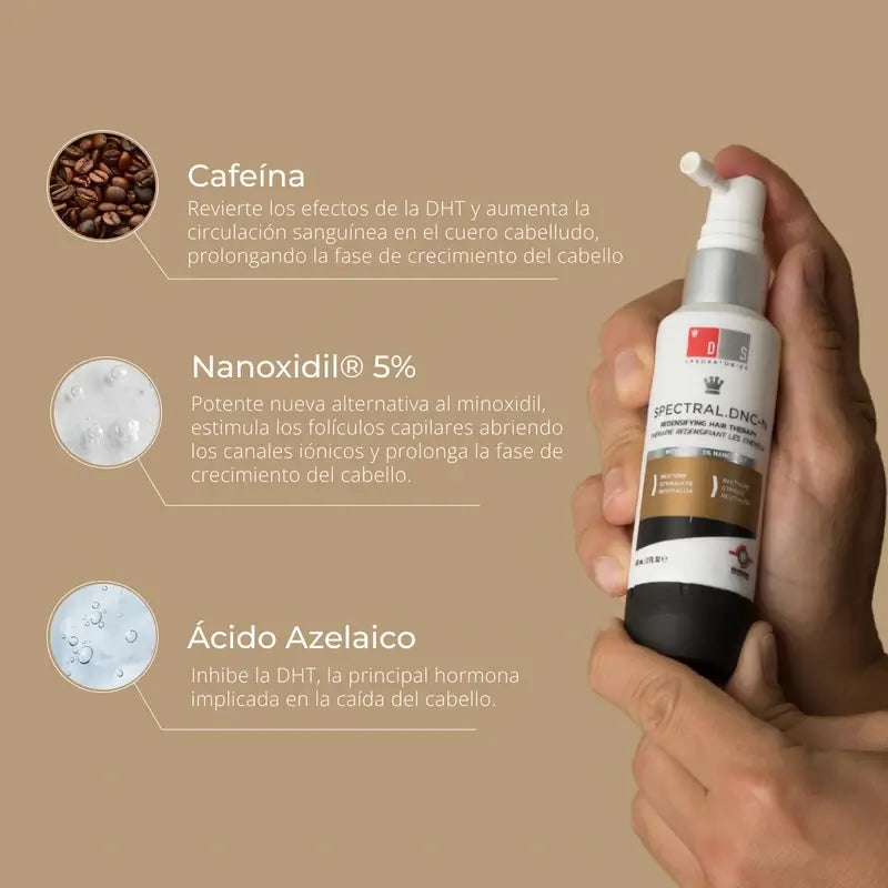 Ds Laboratories Spectral Lotion Spectral Dnc-N 5% Nanoxidil® Traitement de la chute des cheveux, 60 ml