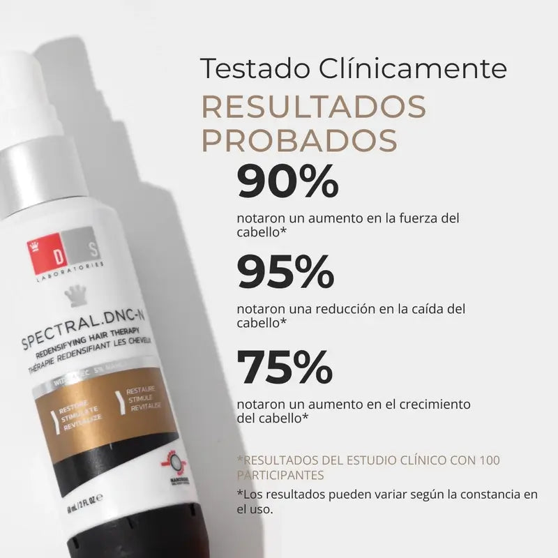 Ds Laboratories Spectral Lotion Spectral Dnc-N 5% Nanoxidil® Traitement de la chute des cheveux, 60 ml