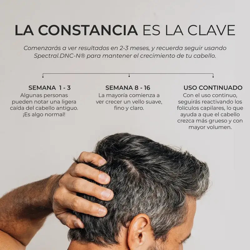 Ds Laboratories Spectral Lotion Spectral Dnc-N 5% Nanoxidil® Traitement de la chute des cheveux, 60 ml