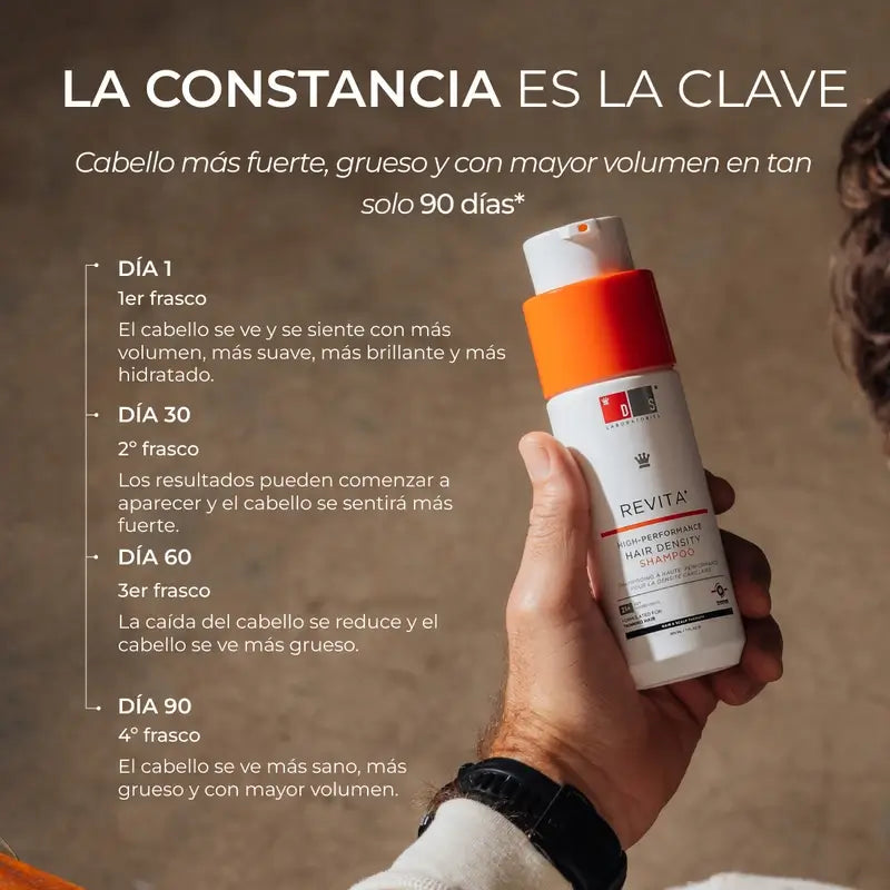 Ds Laboratories Spectral Lotion Spectral Dnc-N 5% Nanoxidil® Traitement de la chute des cheveux, 60 ml