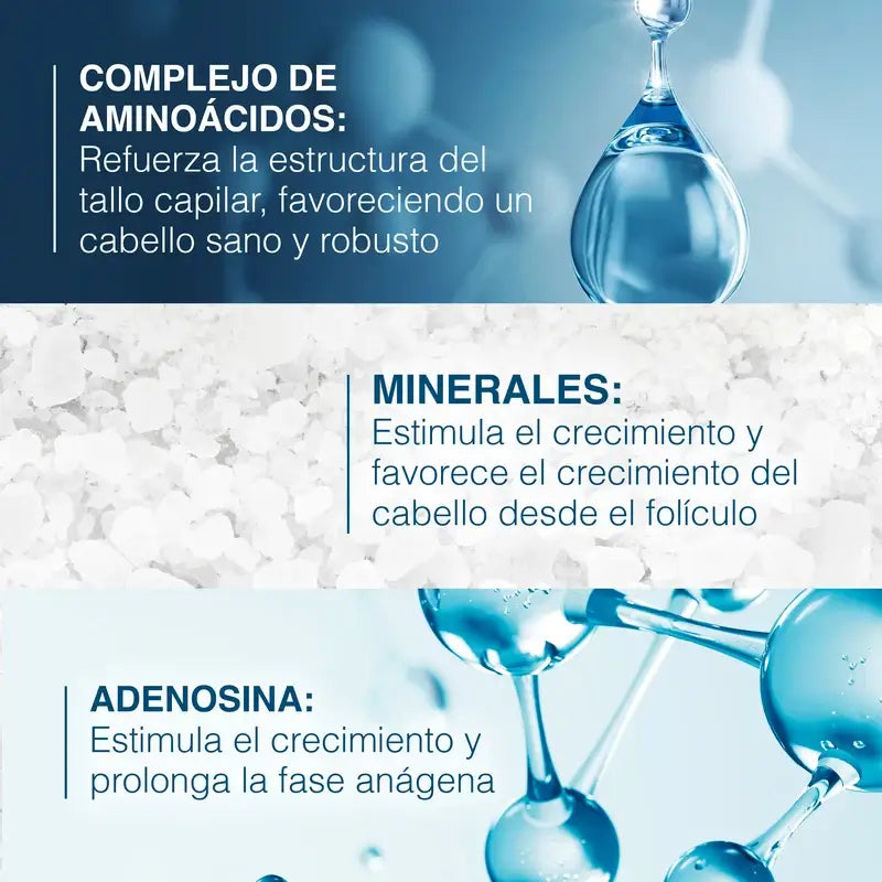 Ducray Anaphase Shampooing Chute et Croissance des Cheveux, 400 ml