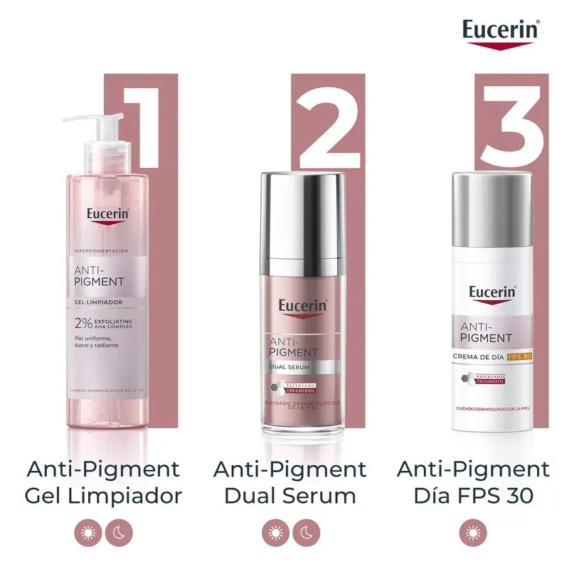 Gel nettoyant anti-pigments Eucerin, 400 ml