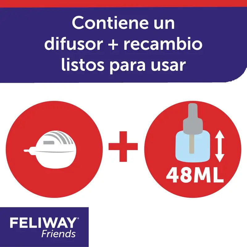 Ceva Feliway Friends Diffuseur + Recharge 48 ml