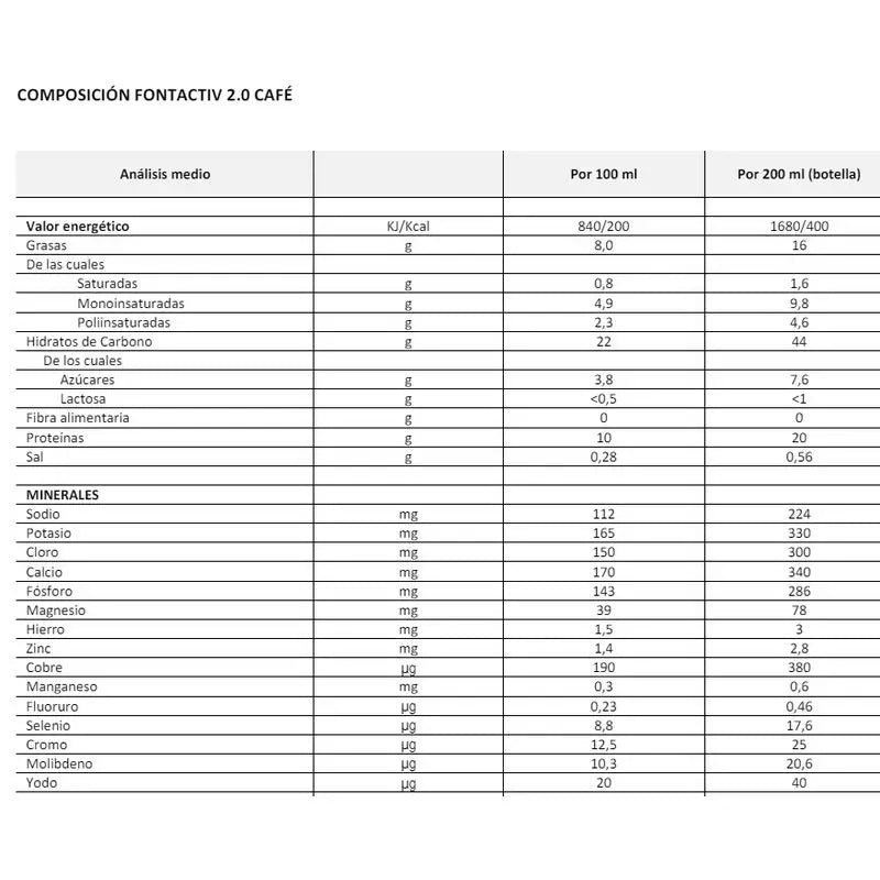 FontActiv 2.0 Arôme café 200 ml x 24 bouteilles