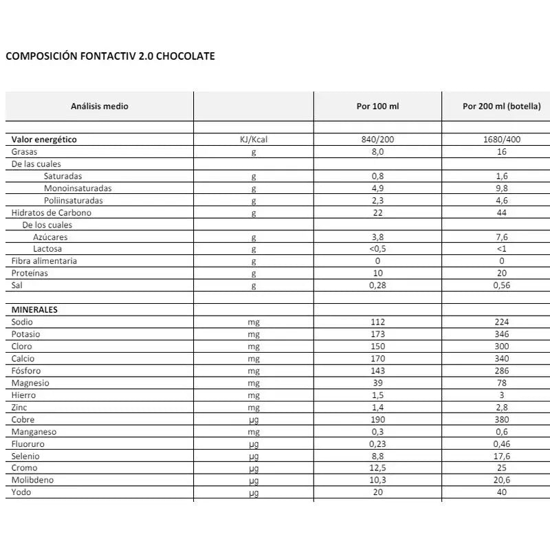FontActiv 2.0 Goût chocolat 200 ml x 24 bouteilles