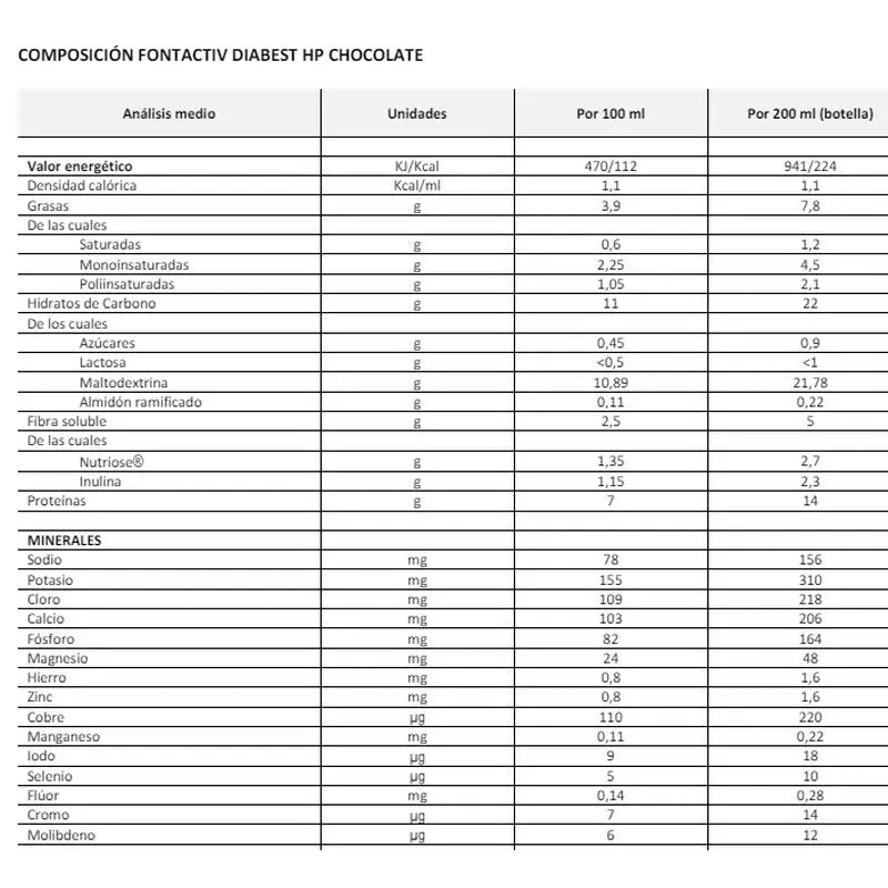 FontActiv Diabest Hp Goût Chocolat 24 Bouteilles x 200 ml