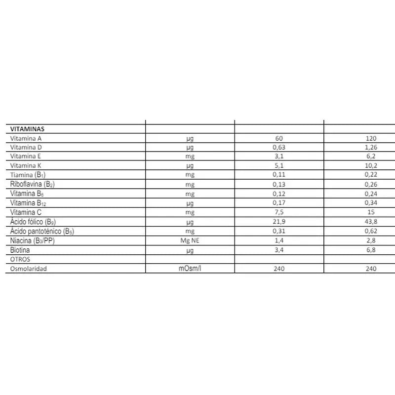 FontActiv Diabest Hp Goût Chocolat 24 Bouteilles x 200 ml