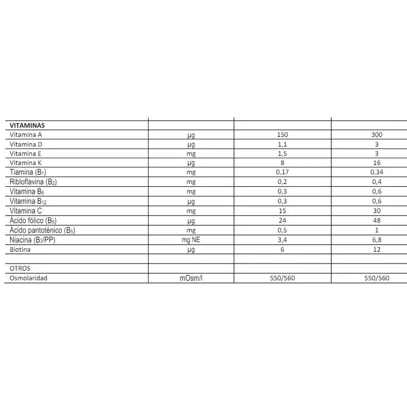 Fontactiv Hp/Hc Arôme Café 200ml x 24 Bouteilles