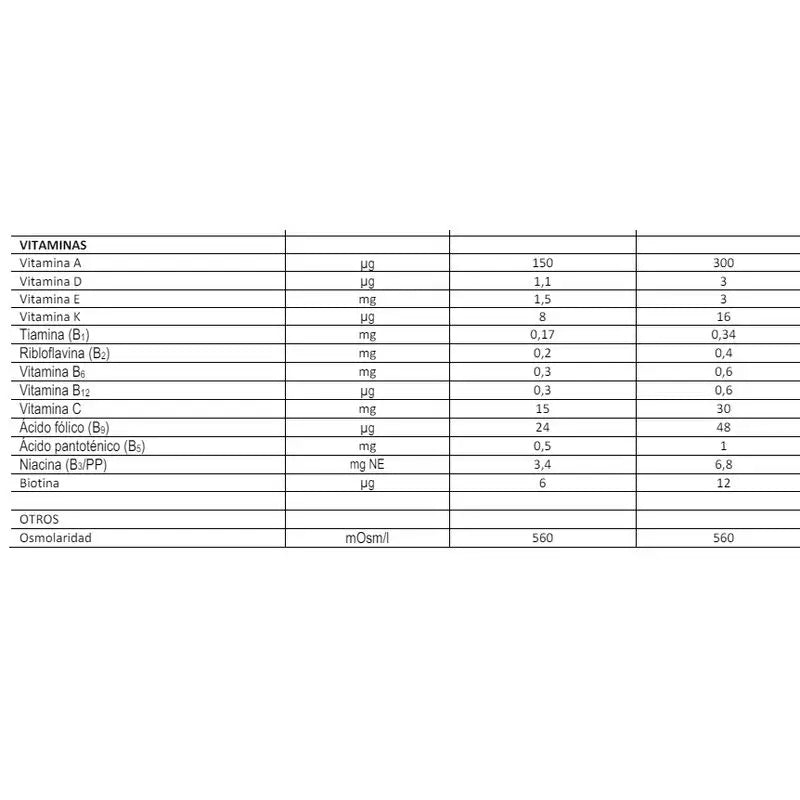 FontActiv Hp/Hc arôme chocolat 24 bouteilles x 200 ml