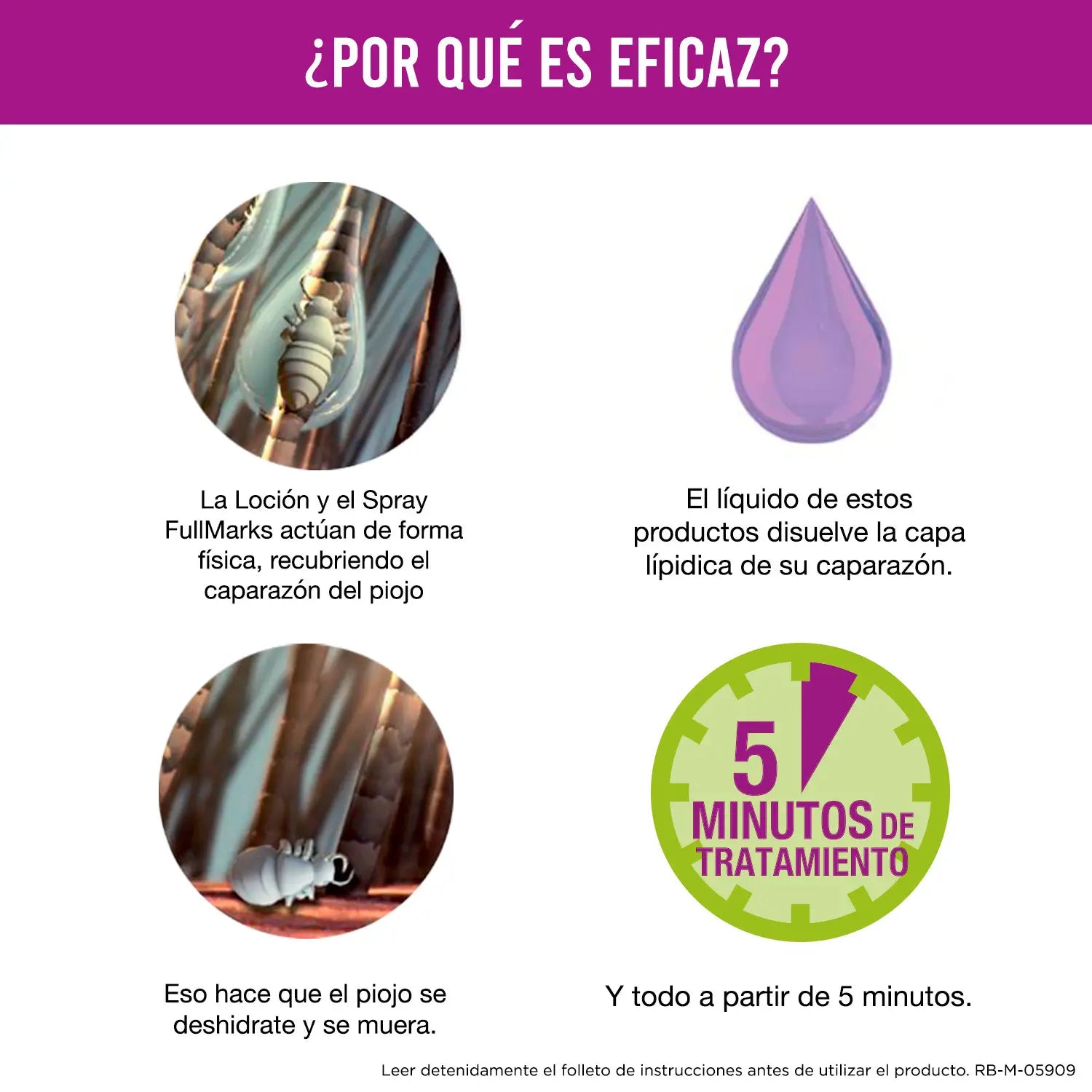 Solution pédiculicide FullMarks, 100ml