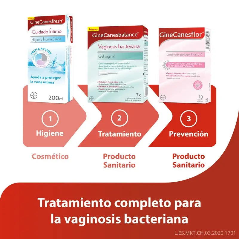 Ginescanes GineCanesbalance Gel vaginal antibactérien, 7 applicateurs